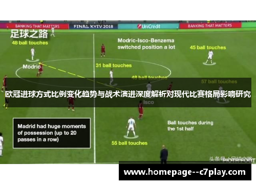 欧冠进球方式比例变化趋势与战术演进深度解析对现代比赛格局影响研究